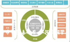 2025必看：比特币钱包未动用，如何正确管理你的