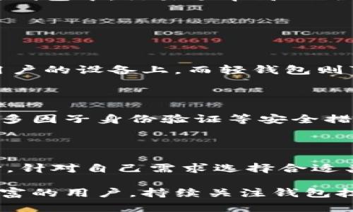 在讨论比特币钱包的大小和数据存储能力之前，我们需要了解比特币钱包的基本概念以及其在网络上的运作方式。以下是对