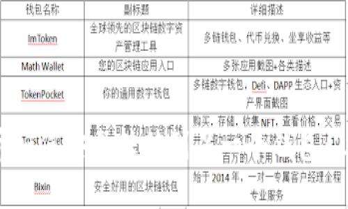 立即了解比特币如何安全转移到另一个钱包：2025年必看指南