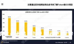 立即掌握2025年最佳以太坊钱包使用技巧，保障你