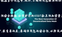 在讨论USDT（泰达币）时，首先要了解什么是钱包