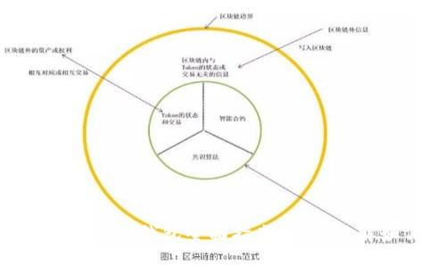 2025必看：以太坊矿池与钱包全面指南，现在了解如何你的加密投资