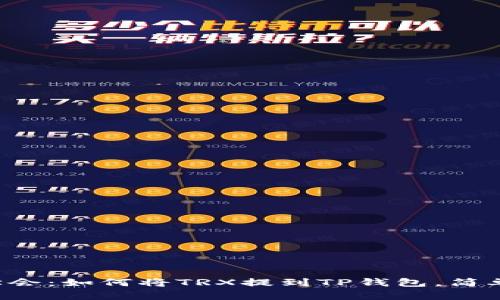 现在就学会：如何将TRX提到TP钱包，简单三步走！