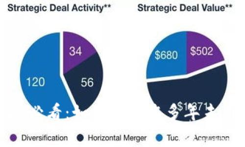 立即查看！2025必看：如何恢复您多年未用的比特币钱包
