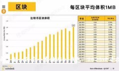 立即了解如何安全存储USDT钱包: 2025必看指南