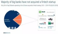 当前比特币钱包地址追踪：2023年必看指南比特币