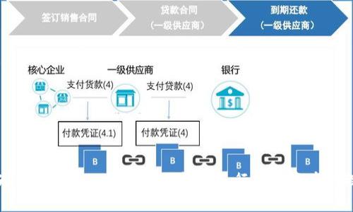2025必看：为什么选择Bus Token钱包进行数字资产管理？立即了解！