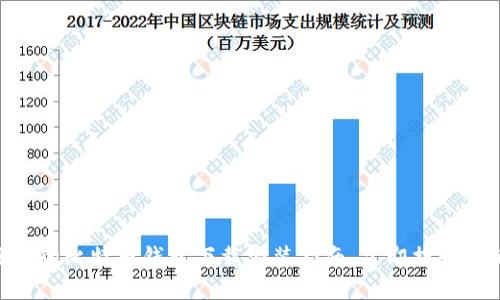 2025年必看：好用的比特币钱包下载安装指南，立即提升你的数字资产安全