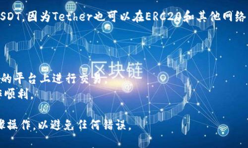 要查找USDT钱包的TRC地址，您可以遵循以下步骤：

1. **选择您的钱包**：您需要选择一个支持Tether（USDT）和TRC20网络的钱包。一些常见的钱包包括TRONLink、Trust Wallet、Exodus、ImToken等。

2. **打开钱包应用**：在您的手机或电脑上打开您选择的钱包应用。

3. **找到USDT**：在钱包界面中，通常会有一个“资产”或“代币”选项。点击进入，寻找Tether（USDT）代币。

4. **获取TRC地址**：点击USDT，通常会有一个“接收”或“收款”选项。点击后，您将看到您的地址，它一般以“T”开头的字符串，这就是您的TRC20地址。复制该地址以用于接收USDT。

5. **确认网络类型**：确保您使用的是TRC20网络来发送或接收USDT，因为Tether也可以在ERC20和其他网络上使用。

### 注意事项：

- **安全性**：在分享您的地址时，一定要谨慎，确保您只在受信任的平台上进行交易。
- **确认操作**：在发送USDT之前，最好进行小额测试，以确保操作顺利。

通过以上步骤，您就可以在USDT钱包中找到TRC地址。确保按照步骤操作，以避免任何错误。