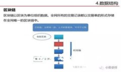 立即掌握货币冷钱包查看XRP的技巧，2025必看!