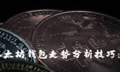 立即掌握以太坊钱包走势分析技巧：2025必看！