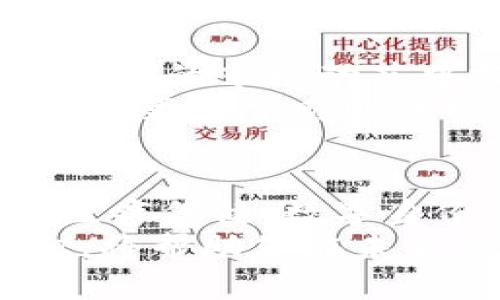   2025必看：以太坊钱包最新行情分析与投资趋势 / 
 guanjianci 以太坊, 钱包行情, 投资趋势, 区块链 /guanjianci 

引言
在数字货币领域，以太坊（Ethereum）无疑是最具影响力的项目之一。在当今快速变化的金融科技市场，了解以太坊钱包的最新行情对于投资者而言至关重要。随着2025的临近，现在正是投资者深入研究以太坊及其钱包行情的最佳时机。

以太坊的基础知识
以太坊是一个去中心化的平台，它使得开发者能够构建和部署智能合约及去中心化应用（DApps）。与比特币不同，以太坊不仅是数字货币，更是一个综合生态系统，提供了多种功能和应用。因此，理解以太坊的钱包是进入这一市场的第一步。

以太坊钱包的类型
以太坊钱包通常分为几种类型，各自有着不同的使用场景和安全性。
ul
    li热钱包：这些钱包通常连接到互联网，方便用户进行交易和管理资产。它们的易用性极高，例如MetaMask和Trust Wallet，但由于其在线特性，它们更易受到黑客攻击。/li
    li冷钱包：这些钱包不连接到互联网，通常被认为是更安全的选择。常见的冷钱包有硬件钱包（如Ledger和Trezor）和纸钱包，适合长期持有以太坊的投资者。/li
/ul

最新行情分析
根据最近的市场数据，Ethereum（以太坊）的价格在过去几个月内经历了一定的波动。为了更好地理解这个趋势，分析其市场走势和潜在因素是相当重要的。
截至2023年10月，以太坊价格大致在$2000至$3000之间波动，而市场对其未来的预测不同。许多分析师预测，随着2025年的临近，以太坊将会经历更多的涨幅，这主要是因为其网络的持续发展和技术更新。

影响以太坊钱包行情的因素
多个因素影响着以太坊钱包的行情和市场价格。首先，技术进步是一个重要因素。例如，以太坊2.0的更新预计会显著提高网络的可扩展性和安全性。随着更多的开发者在以太坊上构建应用，需求自然会增加，从而推动价格上升。
strong其次，市场情绪也对行情有直接影响。/strong投资者对市场新闻和全球经济形势的敏感性不可忽视。如果出现负面消息，例如监管政策的收紧，可能会导致价格短期内大幅波动。
此外，竞争也在不断加剧。虽然以太坊目前占据主导地位，但随着其他区块链平台如Solana和Polkadot的崛起，市场份额的变化可能会影响以太坊的钱包使用和价格走势。

如何选择合适的以太坊钱包
选择合适的以太坊钱包至关重要，这取决于用户的需求和安全考虑。首先，要评估自己的使用频率。如果你是一位频繁交易的投资者，热钱包可能更适合你，而如果你是长期投资者，冷钱包将提供更高的安全性。
其次，用户体验也是选择钱包的一个重要方面。大多数钱包都提供用户友好的界面，因此在选择之前，建议下载并试用几个不同的选项，以找到最符合你使用习惯的钱包。

2025年的投资展望
展望2025年，许多分析师对以太坊持乐观态度。综上所述，我们可以看到，许多因素都在推动以太坊的价格。随着去中心化金融（DeFi）和非同质化代币（NFT）的持续发展，Ethereum作为这一领域的领头羊，将会迎来更多的机遇。
此外，随着各国对数字货币的接受度增加，法规的健全也为市场提供了更加稳定的环境。这可能会吸引更多的机构投资者进入市场，从而进一步驱动以太坊的价格上涨。

结论
总的来说，2025年无疑是投资以太坊的一个重要年份。现在就深入研究以太坊钱包的行情，将有助于投资者在未来的市场动荡中把握机会。然而，投资数字货币仍然存在风险，因此在做出任何决策前，建议做好风险评估和市场分析。
在这个瞬息万变的数字货币领域，了解和掌握以太坊钱包的最新动态，将帮助您更好地把握市场脉搏，从而制定出更具前瞻性的投资策略。

未来的愿景
随着以太坊技术的不断进步和生态的不断扩大，未来或许会出现更多创新性的应用场景。例如，在供应链管理、医疗保健、数字身份等领域，以太坊都可以发挥重要作用。这样的发展将不仅提升以太坊的实际应用价值，也将影响其市场行情。
在投资的过程中，保持开放的心态和对市场的敏锐观察，是成功的关键。因此，及时关注行业动态，学习新的知识，将帮助您在未来的投资道路上走得更稳更远。