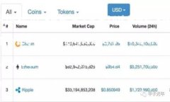 USDT（Tether）是一种广泛使用的稳定币，通常在不