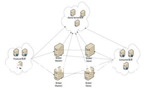 现在最安全的USDT收款钱包推荐，2025必看