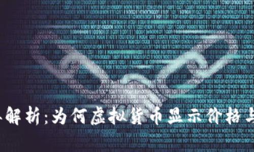 : TP钱包价格差异解析：为何虚拟货币显示价格与实际交易价不同？