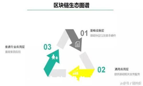  
USDT以太坊钱包对接教程：快速入门全攻略