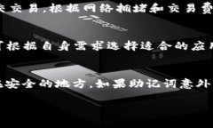 biao ti/biao ti手机版狗狗币钱包安装教程/biao ti  狗