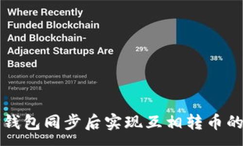 :
如何在TP钱包同步后实现互相转币的详细指南