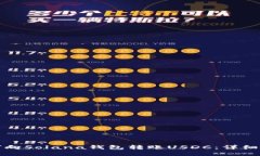 如何向Solana钱包转账USDC：详细指南