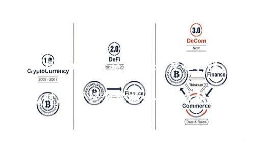比特币冷钱包转出来要多久？揭秘冷钱包转账时效及影响因素

比特币, 冷钱包, 转账时间, 加密货币/guanjianci

在数字货币的世界中，比特币已经成为最受欢迎的加密货币之一。随着比特币的普及，越来越多的人开始关注如何安全地管理和存储他们的比特币资产。冷钱包因为其安全性而受到广大用户的青睐，但与此同时，冷钱包的转账速度成为许多人心中的疑问。本文将深入探讨比特币冷钱包转账的时效性及其影响因素，并解答一些相关的常见问题。

什么是比特币冷钱包？

在讨论冷钱包的转账时间之前，首先要了解冷钱包的概念。冷钱包是指一种不与互联网相连的比特币储存方式，因而相对热钱包而言安全性更高。比特币用户通过冷钱包进行存储时，私钥和地址信息不会暴露在网络上，这样能有效防止黑客攻击，避免比特币资产的丢失。常见的冷钱包包括硬件钱包、纸钱包和离线存储等。

冷钱包的安全性源于其“离线”的特性。然而，这种安全性意味着在转移比特币到其他钱包时，用户需要经历一系列步骤，包括将比特币转出冷钱包，生成转账请求，以及广播该请求到比特币网络。正因为如此，冷钱包的转账时间常常备受关注。

冷钱包转账的基本流程

冷钱包转账的流程通常包括以下几个步骤：

ol
li生成转账请求：用户需要在冷钱包中生成一个比特币转账请求。这个请求将包含目标地址和转账金额。同时，生成该请求的过程需要用到用户的私钥，因此必须在安全环境下完成。/li
li将请求签名：为了保证转账的有效性，用户必须使用私钥对生成的转账请求进行签名。这一步也是冷钱包转账的重要环节，避免了交易的伪造。/li
li广播转账请求：签名完成后，用户需要将转账请求传输到比特币网络。这通常需要一个可以上网的设备，用于连接比特币网络并发送交易信息。/li
li交易确认：一旦请求进入比特币网络，矿工将对其进行确认。根据网络的繁忙程度，确认时间会有所不同，通常可能在10分钟到数小时之间完成。/li
/ol

经过这些步骤，从冷钱包转出比特币到其他钱包的时间，主要集中在生成转账请求到广播的过程。这意味着冷钱包的转账时间不仅受用户操作的速度影响，还受比特币网络状态的影响。

冷钱包转账时间的影响因素

比特币冷钱包转账所需的时间，主要受以下几个因素影响：

h41. 网络繁忙程度/h4

比特币交易的确认速度在很大程度上取决于网络的繁忙程度。如果网络内当前处理的交易量较高，那么每笔交易的确认时间就可能延长。矿工在确认交易时通常会选择交易费用更高的交易进行优先处理，因此，支付的交易费用也会影响转账时间。

h42. 转账费用/h4

每笔比特币交易都需要支付交易费用，通常是以比特币计算的。支付较高的交易费用，矿工会更快地处理该交易从而减少转账时间；而支付较低的费用，可能会导致交易的确认时间延长。在网络繁忙的时段，费用的波动也会更加明显。

h43. 冷钱包的操作时间/h4

除了网络因素外，用户在冷钱包中完成转账申请所需的时间也是一项影响因素。如果用户对冷钱包的操作不熟悉，可能会导致延误。此外，用户在生成转账请求到广播请求之间的时间也会影响整体的转账时效，因此熟练的操作可以大幅度减少转账的整体时间。

h44. 比特币网络状态/h4

比特币区块链的整体健康状况也可能影响交易确认时间。例如，如果网络出现拥堵、分叉或其它异常情况，转账时间都会受到影响。这种情况下，冷钱包转账需要等待更多的时间才能完成。

常见问题及详细解答

h4问题一：冷钱包转账是否比热钱包更慢？/h4

冷钱包转账和热钱包转账在速度上的区别，首先取决于转账的网络维度。冷钱包的转账速度在绝大多数情况下并不成问题，因为最终确认时间主要取决于比特币网络及矿工的确认。热钱包由于始终处于在线状态，用户可以随时发起交易，而冷钱包每次交易都需要从离线环境切换到在线，这可能会稍微延长操作所需的时间。

然而，冷钱包转账的安全性远胜于热钱包。热钱包需要上网，因而面临被黑客攻击的风险。如果一个用户对安全性的选择非常重视，那么选择冷钱包可能是为了在安全和速度之间做出平衡。因此在短时间内的转账需求方面，冷钱包确实不如热钱包便捷，但它能够有效保证用户的资产安全。

h4问题二：冷钱包是否会影响比特币的转账成功率？/h4

冷钱包的使用本身不会影响比特币的转账成功率。相比之下，冷钱包的签名过程虽然相对复杂，但这确保了交易的稳健性和安全性。只要用户正确操作并合理设置交易费用，即便是通过冷钱包发起的交易，其成功率与热钱包是类似的。

重要的是，用户需要确保在广播交易请求时，网络是否处于正常工作状态，同时确认转账的目标地址是否正确。在这些保证下，冷钱包的转账成功率并不会有明显下降。

h4问题三：如何提高冷钱包转账的速度？/h4

冷钱包转账速度的提高主要集中在两个方面，一个是适当设置交易费用，另一个是在操作过程中保持熟练度。选择在比特币网络不繁忙时发起交易也是一种不错的策略，这样可以避免拥堵带来的延误。

提高费用通常是在网络繁忙时节约时间的有效方式，可以通过一些在线工具帮助估算合理的费用水平。进行转账前，用户也应确认自己对操作流程的熟练度，以减少由于不熟悉操作带来的时间延误。

h4问题四：冷钱包和热钱包各自的优缺点是什么？/h4

冷钱包和热钱包各自有其优缺点。冷钱包的优势在于极高的安全性，由于它不与互联网连接，因此不容易遭受攻击和盗窃，是大额投资者的首选。然而，缺点是操作相对繁琐，转账速度也较慢。

热钱包则在便捷性上表现突出，适合频繁交易的用户和日常小额消费，但由于长期在线，其安全性相对较低，随时可能面临黑客攻击的风险。因此，在选择钱包时，用户必须根据个人需求和风险承受能力做出最优选择。

这就是关于比特币冷钱包转账时效的详细探讨。希望本文能帮助您更好地理解冷钱包转账的时间因素及相关知识，共同保障您的加密货币投资安全。