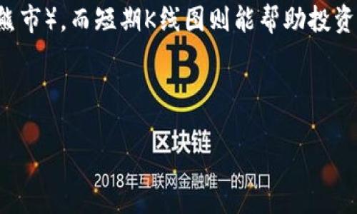 思考一个的

关于以太坊钱包官网及其大盘K线分析的全方位指南

相关关键词

以太坊钱包, 大盘K线, 数字货币, 区块链/guanjianci

---

以太坊钱包简介
以太坊钱包是用于存储和管理以太坊（ETH）及其他在以太坊区块链上创建的代币的数字工具。与比特币钱包相比，以太坊钱包的功能更为复杂，它不仅可以存储数字货币，还支持智能合约及去中心化应用（DApp）。以太坊钱包有多种类型，包括热钱包、冷钱包、桌面钱包和移动钱包等，用户可根据自身需求选择合适的钱包类型。

以太坊钱包的类型
以太坊钱包主要分为以下几种类型：
ul
    listrong热钱包：/strong这类钱包通常与互联网连接，方便用户随时进行交易。例如：MetaMask、MyEtherWallet等，适合频繁交易的用户。/li
    listrong冷钱包：/strong冷钱包是离线状态的钱包，如硬件钱包（Ledger、Trezor）和纸钱包，安全性更高，更适合长期存储资产。/li
    listrong桌面钱包：/strong桌面钱包需要下载并安装在计算机上，如Exodus和Mist，提供了用户友好的界面和多种功能。/li
    listrong移动钱包：/strong移动钱包以手机应用形式存在，如Trust Wallet和Coinomi，方便用户在移动中进行管理和交易。/li
/ul

大盘K线图解读
K线图是一种常用的技术分析工具，特别是在金融和加密货币市场中。K线图具有直观的视觉效果，将价格信息以不同时间段的开盘价、收盘价、最高价和最低价显示出来。对于以太坊钱包用户和投资者来说，K线图可以帮助他们判断市场走势、制定交易策略。

如何使用大盘K线分析以太坊的市场走势
在分析以太坊市场时，学习如何解读K线图是非常重要的。以下是一些基本的分析方法：
ul
    listrong趋势判断：/strong利用K线的排列方式来判断市场的整体趋势，向上排列的K线表明牛市趋势，而向下排列的K线则显示熊市趋势。/li
    listrong形态分析：/strong不同的K线组合可以产生多种形态（如头肩顶、牛市旗形等），投资者需要通过这些形态判断价格未来的走势。/li
    listrong支撑与阻力：/strongK线可以帮助识别重要的价位，如支撑线和阻力线，这些线在可能的反转点上非常重要。/li
    listrong成交量结合K线：/strong成交量的变化与K线结合分析，可以帮助用户更准确地判断市场情绪。/li
/ul

相关问题与解答

1. 以太坊钱包的安全性如何保障？
以太坊作为一个去中心化平台，其钱包的安全性至关重要。为了保障安全，用户首先需要选择信誉良好的钱包提供商，采用冷钱包存储大额资产以防黑客盗取。同时，务必开启两步验证（2FA）和使用强密码，定期更新软件也能避免潜在的安全风险。此外，用户应定期备份钱包信息，确保在发生异常时能迅速恢复资产。在关注安全性的同时，用户亦需对自己的操作保持警惕，不要随意点击陌生链接或下载不明软件。

2. 大盘K线图如何影响以太坊的交易决策？
K线图的形态和趋势可以直接影响投资人的决策。通过对以太坊K线图的分析，投资者能更清楚地识别看涨和看跌的信号，制定操作策略。投资者可以依据K线图的买入信号（如看涨吞没形态），决定买入时机，而在观察到看跌信号（如看跌吞没形态）时则可能选择止损或卖出。此外，分析成交量与K线的结合也十分重要。例如，在价格突破某个阻力位时，若伴随成交量的增加，通常意味着这一突破是有效的。

3. 如何选择合适的以太坊钱包？
选择适合的以太坊钱包需要考虑多个因素，包括安全性、易用性和功能。首先，明确自己的使用需求——如果频繁交易，可以选择热钱包；若长期持有，可以考虑冷钱包。其次，看钱包的安全措施，是否支持2FA、备份和恢复等功能。此外，还要关注钱包是否支持ERC20代币，以及界面的友好程度。最后，可以参考其他用户的评价和使用经历，综合考虑选择最适合自己的以太坊钱包。

4. 如何借助K线分析判断以太坊的未来走势？
K线分析是对以太坊价格走势进行预判的重要工具。通过对过去几天、几周、甚至几个月的K线进行观察，投资者可以总结出市场的运动规律。首先，通过分析长期K线图，可以判断出以太坊的长期趋势（是偏向牛市还是熊市），而短期K线图则能帮助投资者进行日常的买卖决策。此外，还可以结合其他技术指标（如移动平均线、相对强弱指数）进行综合分析，从而更准确地预判未来走势。总之，K线分析虽然并不能保证100%的准确率，但可提供比较可靠的市场参考依据。

--- 

以上是关于以太坊钱包及其K线分析的详细内容。提供了钱包的概述与特点，以及对于大盘K线的理解与分析。希望这些信息可以帮助投资者更好地理解，以便做出更加理性的投资决策。