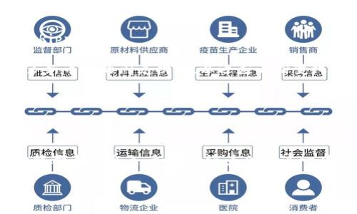 jiaotitp钱包的闪兑在哪里？全面解析与使用教程/jiaoti
tp钱包, 闪兑, 加密货币, 钱包安全/guanjianci

## 介绍tp钱包及其闪兑功能

在数字货币不断发展的今天，越来越多的人开始使用加密货币进行投资和交易。而tp钱包作为一款知名的数字货币钱包，凭借其安全性、便利性以及多样化的功能，吸引了大批用户。对于许多用户来说，tp钱包的闪兑功能是其最为重要的特色之一。闪兑功能允许用户在不同的加密货币之间迅速转换，节省了用户的时间和交易成本。

在本文中，我们将详细解析tp钱包的闪兑功能所在的位置、如何使用、其背后的技术原理，以及常见问题的回答，让您全面了解这项便捷的服务。

## tp钱包闪兑功能的位置

1. 如何找到tp钱包的闪兑功能

首先，打开您的tp钱包app，确保您已经登录到您的钱包账户。闪兑功能通常可以直接在主页面的首页找到，通常会以“闪兑”或“兑换”字样标识。在某些版本中，闪兑功能可能被归类在“交易”或“资产管理”选项下。用户可以通过下拉菜单或图标直接进行访问。

如果您在主页面上没有看到这一功能，可以尝试更新您的钱包应用，以确保您使用的是最新版本，因为某些功能可能在旧版中未被添加或。

2. 闪兑功能的操作流程

找到闪兑功能后，用户可以轻松进行加密货币之间的转换。一般而言，操作流程如下：

ol
li选择您想要兑换的源货币。例如，您可能希望将比特币兑换成以太坊。/li
li输入您想要兑换的金额，系统会自动显示您可以获得的目标货币的数量。/li
li确认交易，系统会显示相关的交易手续费及预计到账时间。/li
li支付完成后，您将收到兑换后的新货币，所有的操作都将在区块链上透明可查。/li
/ol

此过程简便流畅，使得即便是初学者也能在短时间内掌握这一功能。

## 闪兑功能的技术原理

1. 闪兑背后的技术支持

tp钱包的闪兑功能是基于区块链技术实现的。区块链的去中心化特性使得交易记录透明，无需第三方介入，用户可以直接进行点对点的交易。每笔交易都会被记录在分布式账本中，确保其安全性和不可篡改性。

闪兑功能还集成了去中心化的交易所（DEX）技术，这使得用户可以在钱包内部直接无缝进行资产转换，无需再次转入中心化交易所。这一设计大大提高了交易效率，并降低了用户的操作风险。

2. 闪兑的安全性机制

tp钱包在实现闪兑功能时，特别注重用户的安全。首先，钱包采用了多重签名技术和冷存储解决方案，确保用户资产不被黑客攻击。其次，闪兑交易通常会使用智能合约来自动化执行交易，这不仅提高了交易的效率，还降低了人为错误的风险。

## 常见问题及深入解析

问题一：tp钱包的闪兑功能安全吗？

安全性是用户在选择数字货币钱包时的首要考虑因素之一。tp钱包针对闪兑功能的安全性做了众多措施。

首先，tp钱包团队采用了业界顶尖的加密技术，确保用户信息和资产的安全。这些技术不仅保证了数据传输的加密，还能有效防数据泄露。为了防止黑客入侵，tp钱包还会利用多重身份认证系统，确保只有用户本人能够访问自己的钱包。

其次，闪兑功能在交易时不会将用户的私钥暴露给任何第三方。通过直接连接去中心化交易所，用户的资产安全得到了进一步保护。

最重要的是，用户在进行闪兑交易时，tp钱包会实时监控市场行情，确保用户在最佳时机进行兑换，大幅度降低了因市场波动导致的损失。

问题二：为什么选择tp钱包的闪兑而不是其他平台？

选择tp钱包的闪兑功能，用户可以享受到多个方面的优势。

首先，tp钱包提供的闪兑服务具有较低的交易手续费。相比一些中心化交易所，tp钱包通过直接连接去中心化交易所，省去了高额的手续费。

其次，tp钱包的闪兑功能支持多种加密货币之间的即时兑换，用户可以根据市场行情快速调整自己的投资组合，而无须转入不同的平台进行操作。

此外，tp钱包的用户界面友好，操作简单。即使是没有经验的用户，也可以在短时间内上手使用。此外，tp钱包会定期推出用户活动，给予老用户和新用户相应的奖励和优惠，从而激励用户积极参与。

问题三：闪兑过程中遇到问题该如何解决？

在使用tp钱包闪兑功能时，用户可能遇到一些常见问题，例如交易延迟、交易失败等。面对这些问题，用户可以采取以下方法进行解决：

首先，确认网络连接是否正常。如果网络状况不佳，可能会导致交易延迟或失败。

其次，检查是否输入了正确的兑换金额和目标币种。在进行闪兑交易前，再次核对所有信息，确保无误。

如果交易依然未能完成，可以查看tp钱包的官方网站或社交媒体平台，了解当前是否有系统维护或故障公告。

最后，如果问题无法自行解决，用户可以直接联系tp钱包的客服团队，提供详细的交易信息以便技术团队快速帮您解决问题。

问题四：tp钱包能否支持更多币种的闪兑？

随着加密市场的快速发展，tp钱包团队也在不断努力扩展其支持的币种范围。当前，tp钱包已经支持多种主流数字货币的闪兑，包括比特币、以太坊、Ripple等。

用户可以在更新版本的tp钱包中查看到支持的具体币种列表。并且，tp钱包团队非常重视用户的反馈，如果有足够的市场需求，他们会考虑增加更多新币种的闪兑功能，以适应不断变化的市场。

此外，tp钱包的开发团队会定期进行市场调查，与多个项目团队合作，确保钱包的币种支持能够跟上市场发展的步伐。

## 总结

总而言之，tp钱包的闪兑功能作为一项重要的服务，给用户提供了便捷的加密货币交易体验。无论是安全性、效率还是操作简单性，tp钱包的闪兑功能都表现出色。如果您还未体验这一功能，不妨亲自试试看，您将会找到数字货币交易的另一种更优选择。

希望通过本文的详细解析和常见问题的解答，您能够全面了解tp钱包的闪兑功能及其应用，最大化利用这一工具来实现您的投资目标。