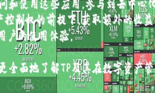 TP：区块链资产管理的新选择
TP, 区块链, 数字资产, 安全/guanjianci

随着区块链技术的迅猛发展，数字资产的管理和存储变得愈发重要。在众多中，TP凭借其高效、便捷、安全的特点，逐渐成为了一款备受关注的区块链资产管理工具。本文将深入探讨TP的特点、功能及其在数字货币市场中的优势，同时也会解答一些用户普遍关心的问题，帮助用户更好地了解TP。

TP的概述
TP是一款多功能数字资产，旨在为区块链用户提供安全、方便的数字资产存储与管理解决方案。它不仅支持多种主流数字货币的存储，如比特币、以太坊等，还能够让用户便捷地进行资产交易、转账、兑换等操作。TP以用户体验为中心，优雅的界面设计使得即便是新手用户也能轻松上手。

TP的主要特点
1. **多链支持**：TP支持多种区块链网络，包括以太坊、比特币、EOS、TRON等，使得用户能够在一个平台上管理不同种类的数字资产。无论你是想买卖比特币还是以太坊，都能在TP中轻松完成。
2. **安全性高**：TP采用了多重加密技术和冷存储方式，有效保障用户资产的安全。此外，其私钥采用用户本地存储的方式，确保了用户资金的掌控权，防止了私钥泄漏。
3. **易于使用**：TP的界面设计友好，即使是区块链新手也可以轻松上手。用户可以在简洁的界面中完成资产的管理和交易，极大提高了使用便捷性。
4. **生态系统丰富**：TP不仅仅是一个资产管理工具，还为用户提供了诸如去中心化交易所、DeFi应用、NFT市场等丰富的生态系统，帮助用户拓展数字资产的使用场景。

TP的功能详解
1. **数字资产管理**：用户可以通过TP管理自己的所有数字资产，进行查看、收取、发送和交易等功能。其支持的资产种类多样，用户可以在中一次性管理所有数字资产，极大提高了方便性。
2. **资产交易与兑换**：TP内置了交易功能，用户可以在内直接进行数字货币的交易、大宗买卖和兑换，省去了使用多个平台的麻烦，增加了交易的灵活性。
3. **购买数字货币**：TP支持通过信用卡、借记卡等多种方式购买数字货币，降低了普通用户进入数字资产市场的门槛，使得更多人能够享受区块链带来的创新红利。
4. **去中心化应用及DeFi**：TP作为去中心化平台的推动者，支持用户访问各种DeFi应用，让用户能够参与借贷、流动性挖矿等DeFi项目，获得更高的收益。

TP的市场优势
在数字资产管理领域，TP凭借其独特的定位和丰富的功能取得了比较明显的市场优势。首先，其安全性是用户最为关心的，TP以用户的资产安全为重，采用了全球领先的安全技术，避开了许多常见的安全隐患。
其次，TP致力于用户体验的提升，无论是在界面设计还是功能设置上，均使得用户使用过程简单流畅。与一些传统相比，TP减少了冗余的信息，قuserfriendly 的设计使得大家可以快速上手。
最后，TP不断扩展其生态系统，不仅希望为用户提供一个简单安全的数字，更希望能为广大用户创造更大的价值。这种生态的构建也将增加用户的粘性，提升用户的综合体验。

常见问题解答

1. 使用TP安全吗？
安全性是使用任何数字资产时必须考虑的重要因素，TP在安全性方面采取了一系列措施以保障用户的资产安全。首先，TP采用多重签名技术来提高安全性，这种技术要求多个私钥来完成交易，可以有效防止单一私钥泄露带来的风险。
其次，TP的私钥存储在用户的设备上，而不是云端，用户可以通过自身的密码、指纹等方式来保护自己的私钥。这种措施避免了黑客攻击云服务器导致用户资产被盗的情况。
此外，TP还通过定期安全审计、漏洞修复等措施来保证其系统的安全性。用户在使用TP的同时，也需要定期更新应用版本、设定复杂密码等，以进一步增强账户的安全。

2. TP支持哪些数字货币？
TP因其多链支持而受到欢迎，支持的数字货币种类丰富。常见的有比特币（BTC）、以太坊（ETH）、瑞波币（XRP）等主流币种。此外，它还支持许多基于ERC-20和其他网络的代币，如USDT、LINK、BUSD等。
TP的多链支持使得用户能够在一个中管理各种资产，减少了使用多个的繁琐。这对于投机者来说尤为重要，因为他们有时需要在短时间内频繁交易多种资产，TP的多功能性使得这一过程更加简单。

3. TP如何进行资产交易？
在TP中进行数字资产交易是非常简单的。用户只需登录其TP账户，选择想要交易的数字资产，输入交易数量及接收地址，即可轻松完成交易。TP内置了兑换功能，使得用户不仅可以简单地发送和接收资产，还能够相互兑换不同的数字货币。
此外，TP还能够提供实时行情数据，帮助用户在交易时做出更明智的决策。用户可以根据市场行情迅速把握交易时机，不错过任何一个交易机会。

4. TP支持什么样的去中心化应用？
TP作为一个综合性的数字资产，支持多种去中心化应用（DApp），包括去中心化交易所、DeFi应用、NFT市场等。用户可以借助TP访问和使用这些应用，参与到去中心化金融和NFT领域的快速发展中去。
例如，用户可以通过TP参与流动性挖矿，获取高额的年化收益。这一功能使得用户不仅能够进行资产的存储，还能在不失去对资产控制权的前提下，获取额外的收益。
此外，TP也在不断扩展其DApp生态，为用户提供更多的选择和机会。这种灵活性和丰富性使得TP能够满足不同用户的需求，提升用户的使用体验。

综上所述，TP不仅是一个安全、便捷的数字资产管理工具，更是区块链生态中不可或缺的平台。希望通过本文的介绍，能帮助用户更全面地了解TP及其在数字资产管理中的重要性。